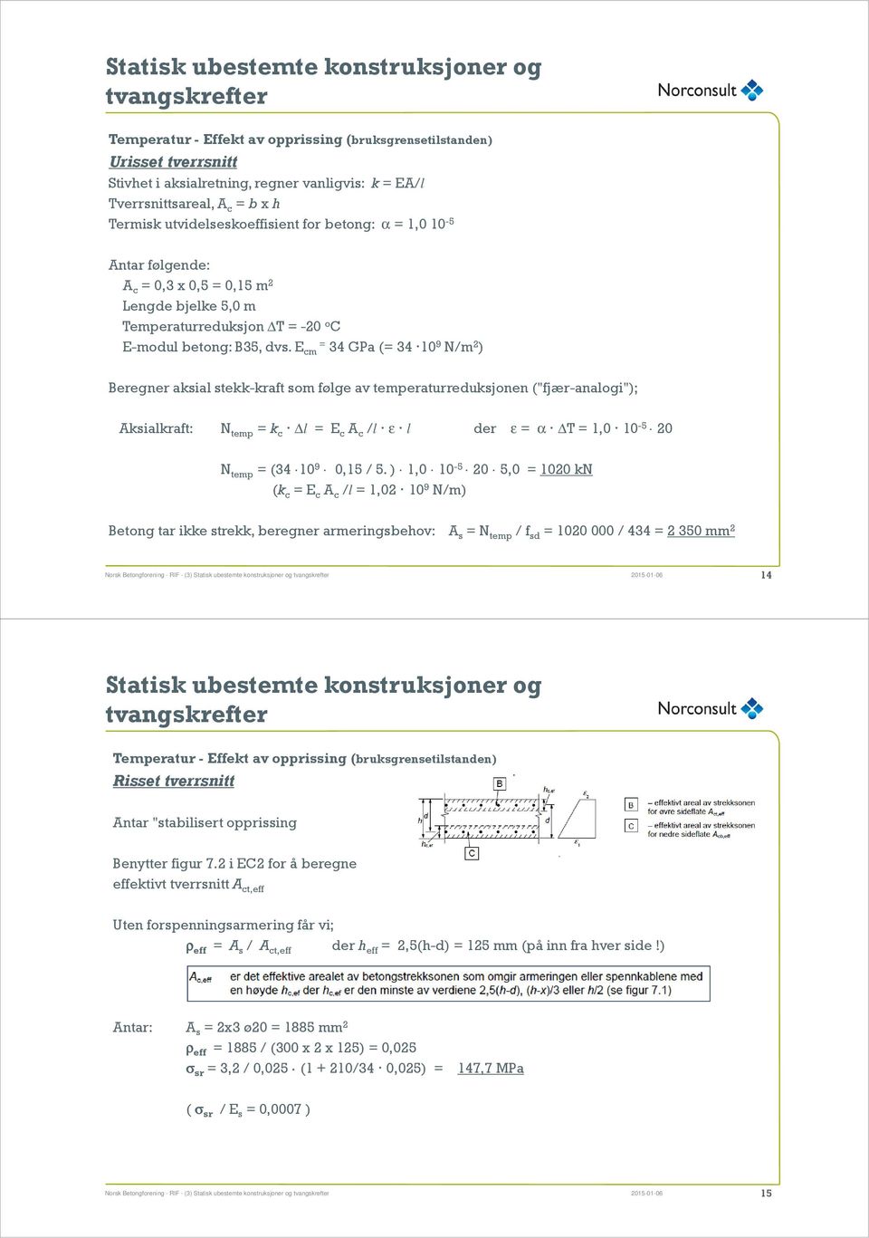 E cm = 34 GPa (= 34 10 9 N/m 2 ) Beregner aksial stekk-kraft som følge av temperaturreduksjonen ("fjær-analogi"); Aksialkraft: N temp = k c l = E c A c /l ε l der ε = α T = 1,0 10-5 20 N temp = (34