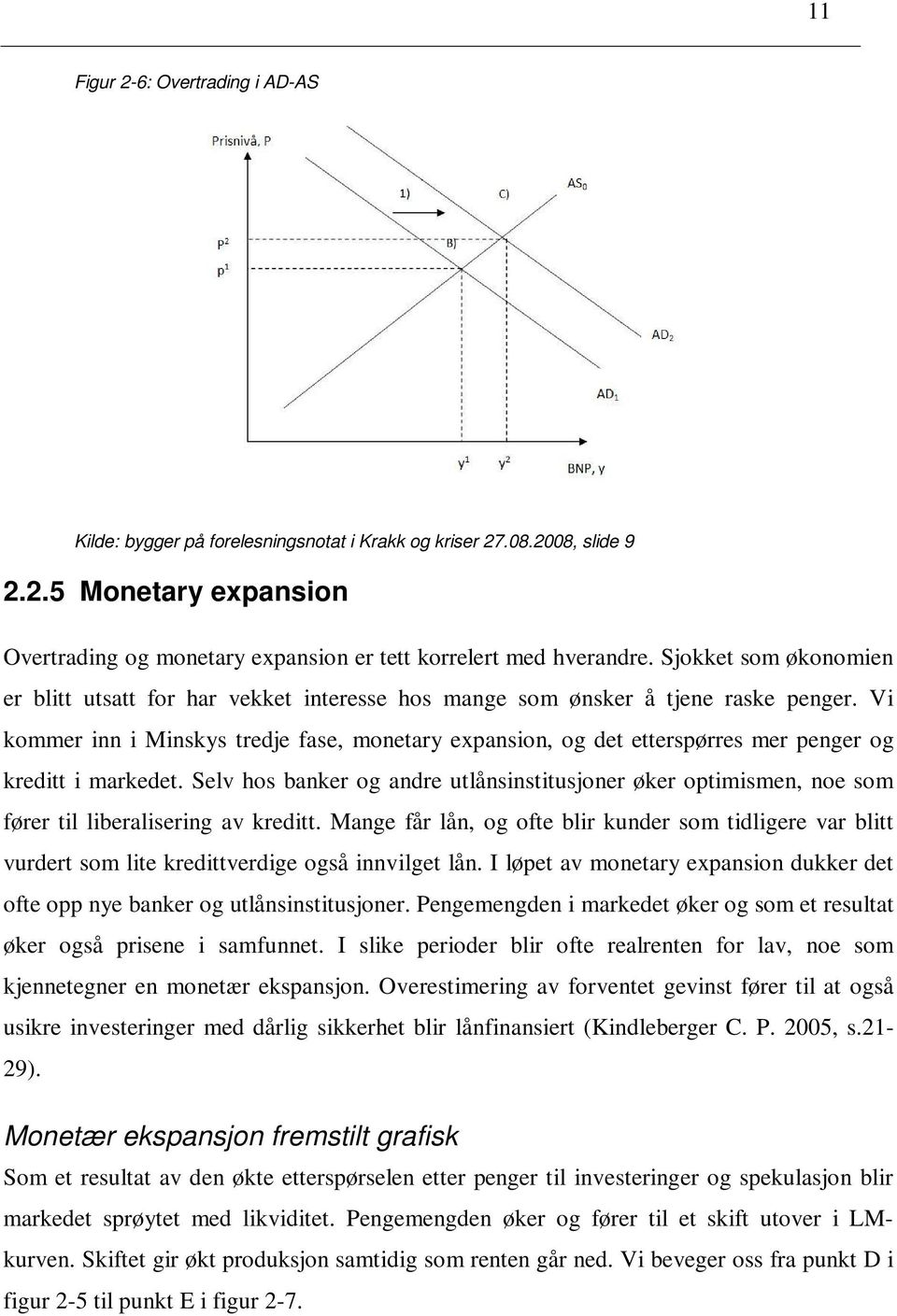 Vi kommer inn i Minskys tredje fase, monetary expansion, og det etterspørres mer penger og kreditt i markedet.