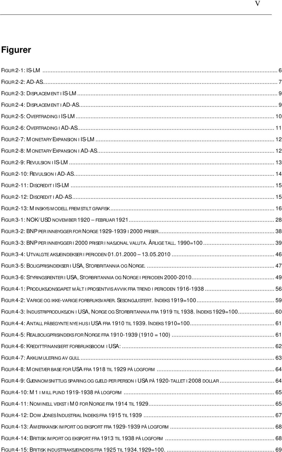 .. 15 FIGUR 2-12: DISCREDIT I AD-AS... 15 FIGUR 2-13: MINSKYS MODELL FREMSTILT GRAFISK... 16 FIGUR 3-1: NOK/USD NOVEMBER 1920 FEBRUAR 1921.