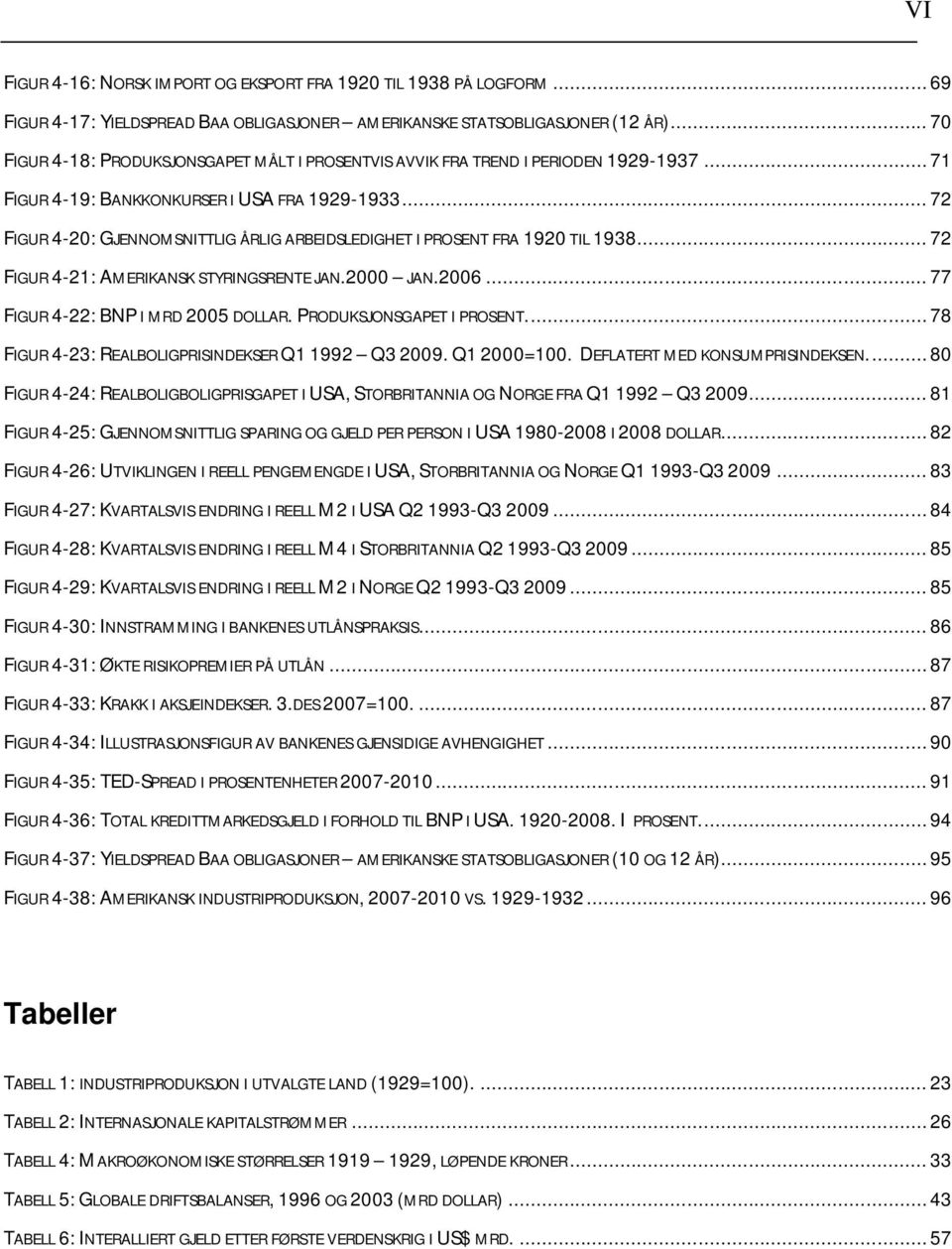 .. 72 FIGUR 4-20: GJENNOMSNITTLIG ÅRLIG ARBEIDSLEDIGHET I PROSENT FRA 1920 TIL 1938... 72 FIGUR 4-21: AMERIKANSK STYRINGSRENTE JAN.2000 JAN.2006... 77 FIGUR 4-22: BNP I MRD 2005 DOLLAR.