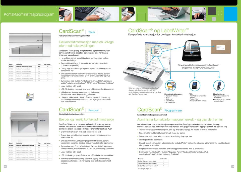 Ha en felles, sentral kontaktdatabase som kan deles mellom to eller flere kolleger S0770310 CardScan Team versjon 8 engelsk Sølv 1/5 S0770320 CardScan Team versjon 8 tysk Sølv 1/5 S0770330 CardScan
