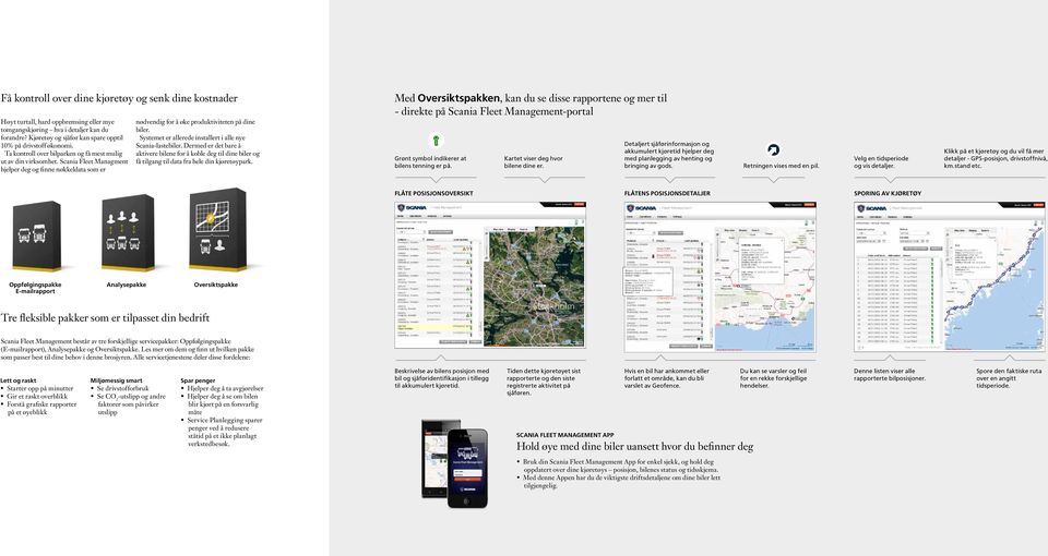 Scania Fleet Managment hjelper deg og finne nøkkeldata som er nødvendig for å øke produktiviteten på dine biler. Systemet er allerede installert i alle nye Scania-lastebiler.