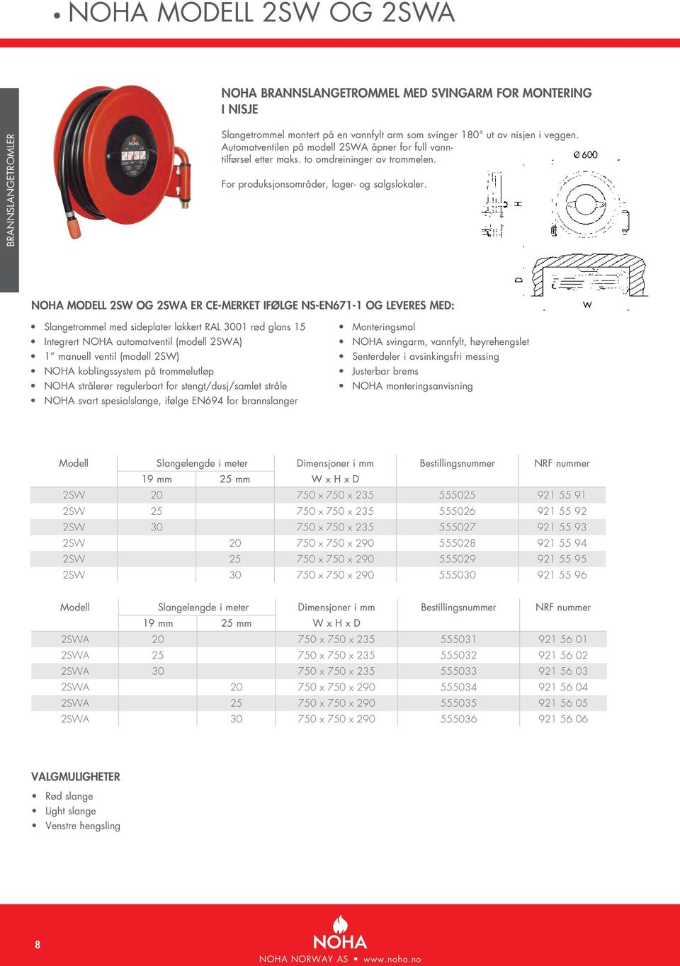 NOHA MODELL 2SW OG 2SWA ER CE-MERKET IFØLGE NS-EN671-1 OG LEVERES MED: Slangetrommel med sideplater lakkert RAL 3001 rød glans 15 Integrert NOHA automatventil (modell 2SWA) 1 manuell ventil (modell