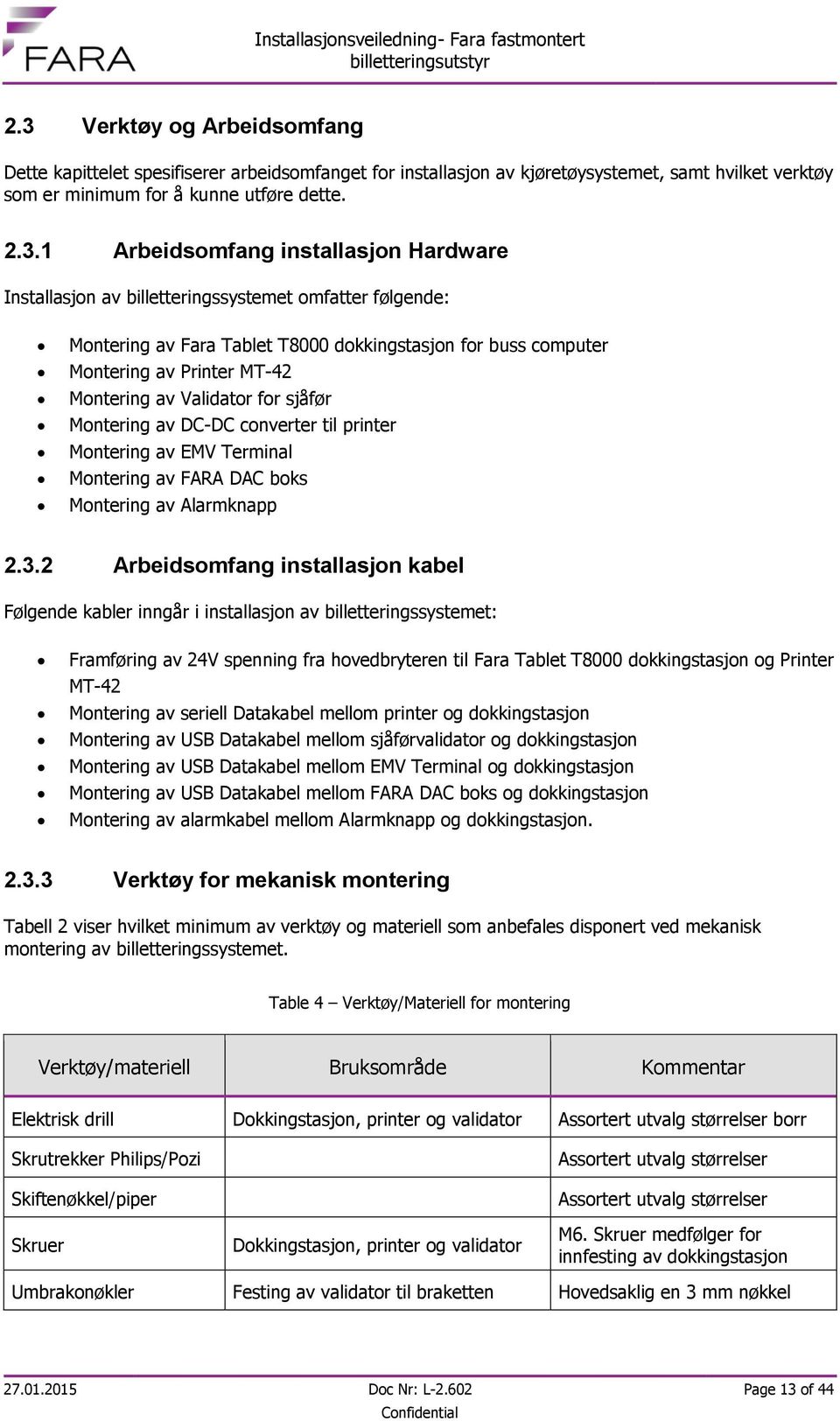 sjåfør Montering av DC-DC converter til printer Montering av EMV Terminal Montering av FARA DAC boks Montering av Alarmknapp 2.3.