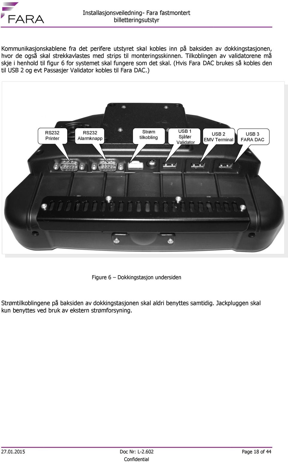 (Hvis Fara DAC brukes så kobles den til USB 2 og evt Passasjer Validator kobles til Fara DAC.