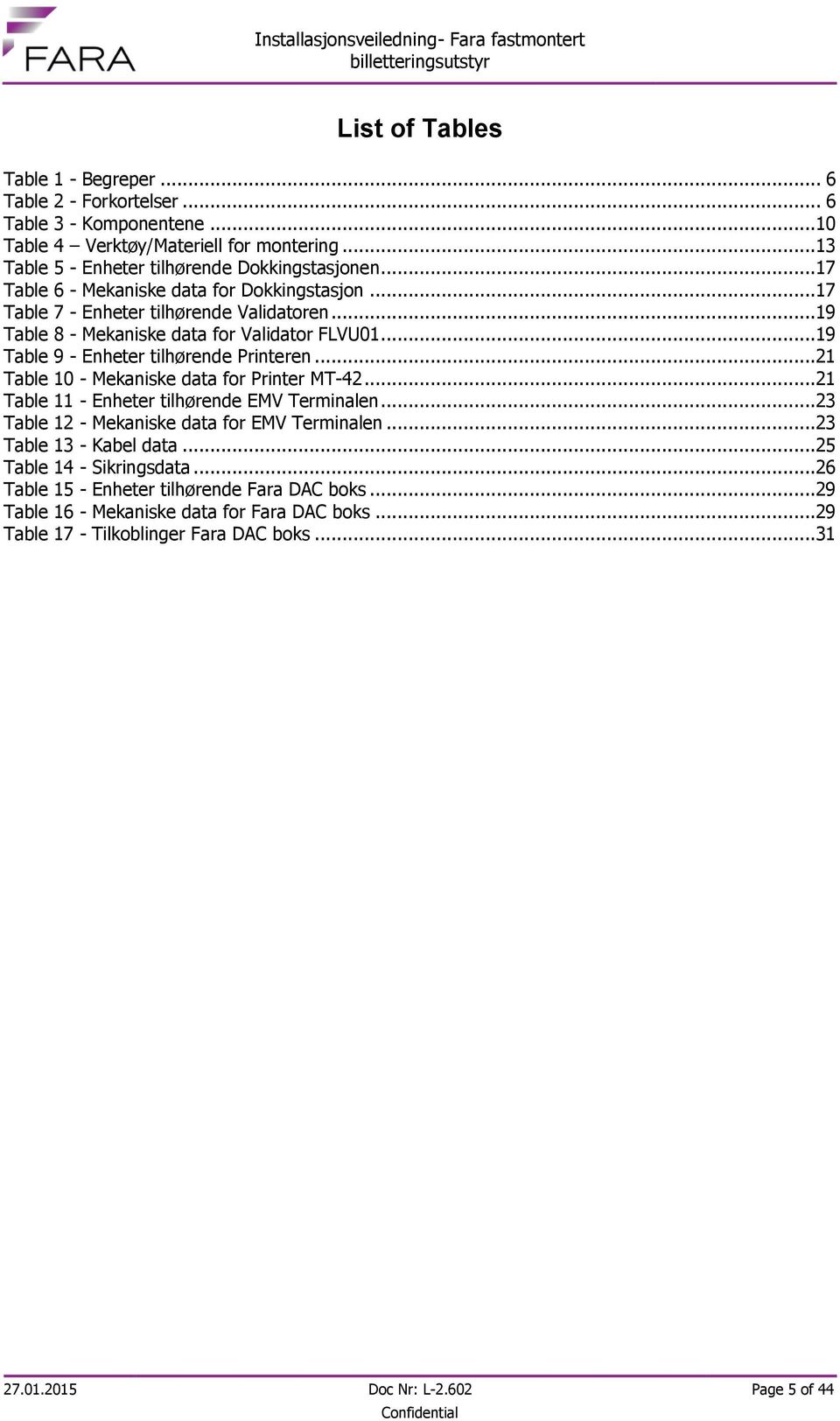 ..21 Table 10 - Mekaniske data for Printer MT-42...21 Table 11 - Enheter tilhørende EMV Terminalen...23 Table 12 - Mekaniske data for EMV Terminalen...23 Table 13 - Kabel data.