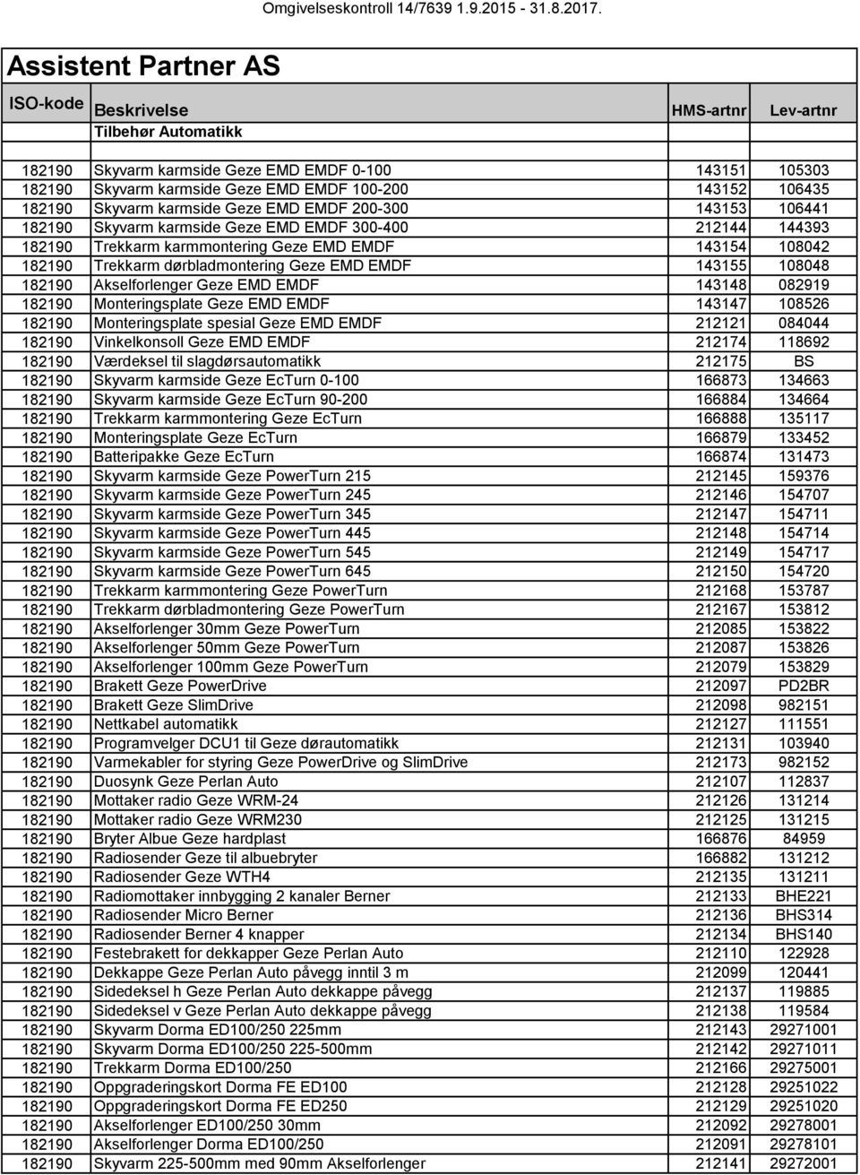 dørbladmontering Geze EMD EMDF 143155 108048 182190 Akselforlenger Geze EMD EMDF 143148 082919 182190 Monteringsplate Geze EMD EMDF 143147 108526 182190 Monteringsplate spesial Geze EMD EMDF 212121