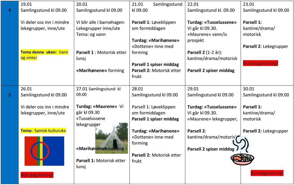 Parsell 1: Løveklippen om formiddagen Turdag: «Marihønene» «Dottene» inne med forming Parsell 1 spiser middag Parsell 2: Motorisk etter frukt Turdag: «Tusselussene» Vi går kl 09.30.