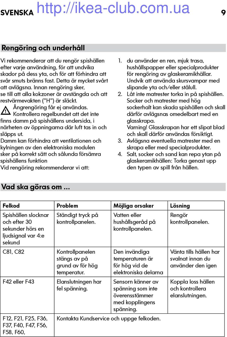 Kontrollera regelbundet att det inte finns damm på spishällens undersida, i närheten av öppningarna där luft tas in och släpps ut.