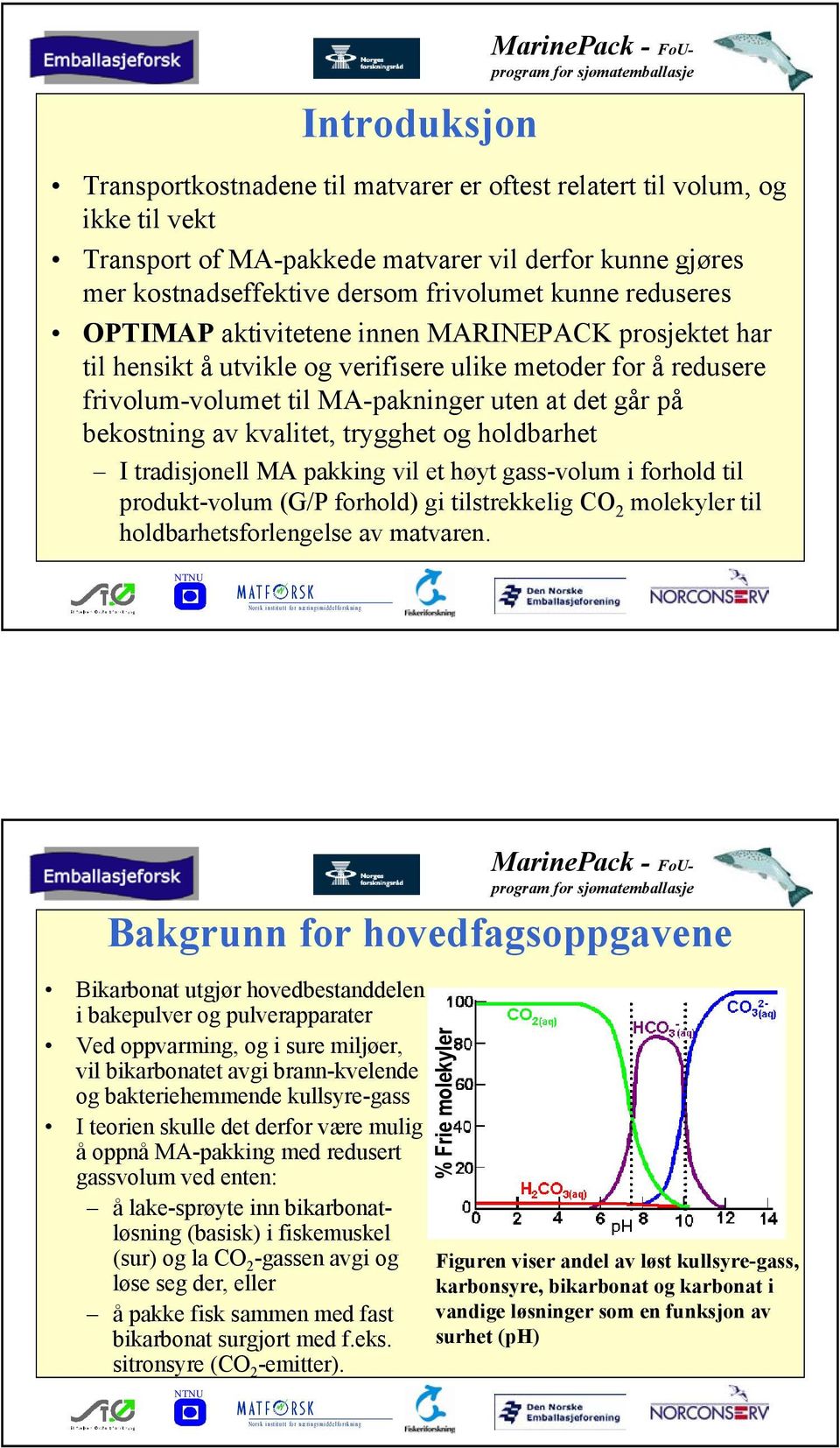 kvalitet, trygghet og holdbarhet I tradisjonell MA pakking vil et høyt gass-volum i forhold til produkt-volum (G/P forhold) gi tilstrekkelig CO molekyler til holdbarhetsforlengelse av matvaren.