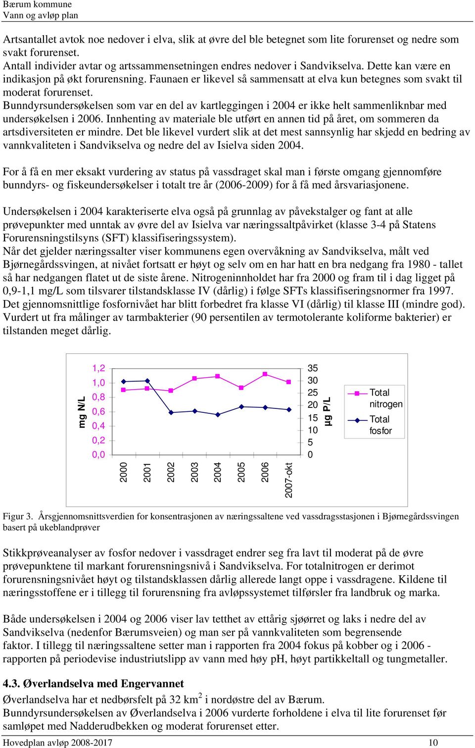 Bunndyrsundersøkelsen som var en del av kartleggingen i 2004 er ikke helt sammenliknbar med undersøkelsen i 2006.