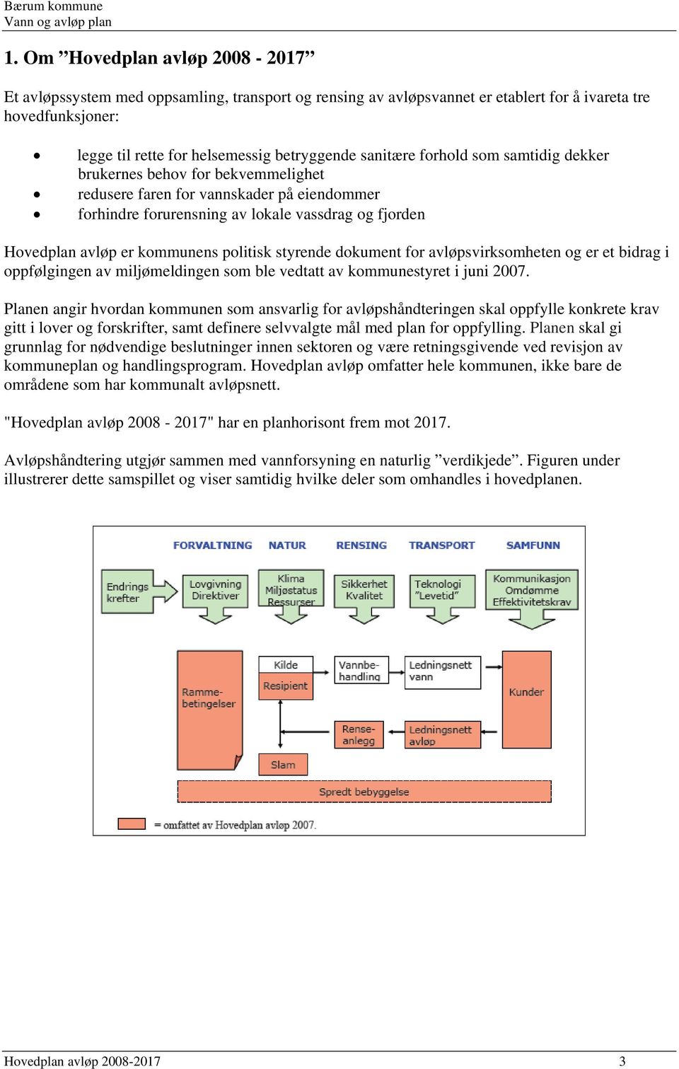 politisk styrende dokument for avløpsvirksomheten og er et bidrag i oppfølgingen av miljømeldingen som ble vedtatt av kommunestyret i juni 2007.