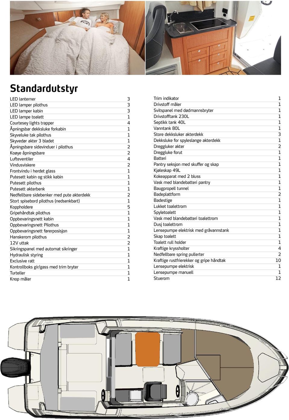 Nedfellbare sidebenker med pute akterdekk 2 Stort spisebord pilothus (nedsenkbart) 1 Koppholdere 5 Gripehåndtak pilothus 1 Oppbevaringsnett kabin 1 Oppbevaringsnett Pilothus 1 Oppbevaringsnett