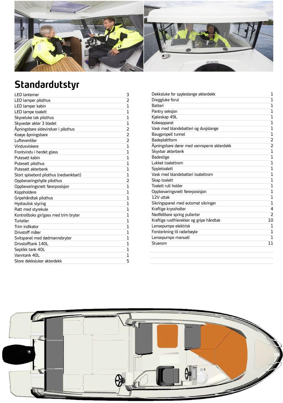 Oppbevaringsnett førerposisjon 1 Koppholdere 1 Gripehåndtak pilothus 1 Hydraulisk styring 1 Ratt med styrekule 1 Kontrollboks gir/gass med trim bryter 1 Turteller 1 Trim indikator 1 Drivstoff måler 1