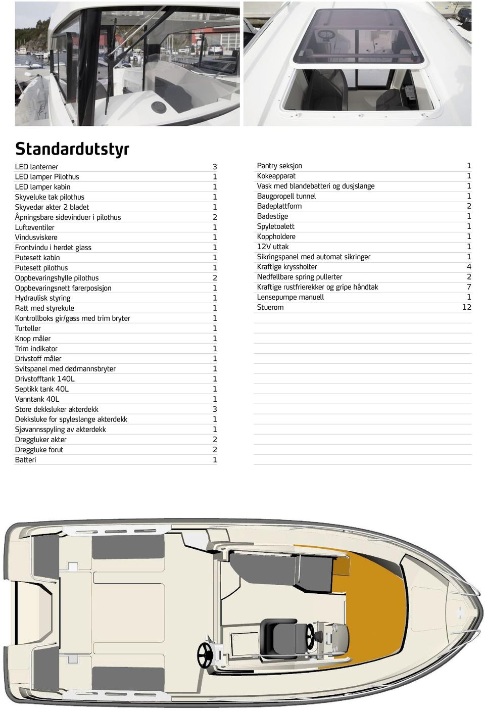 bryter 1 Turteller 1 Knop måler 1 Trim indikator 1 Drivstoff måler 1 Svitspanel med dødmannsbryter 1 Drivstofftank 140L 1 Septikk tank 40L 1 Vanntank 40L 1 Store dekksluker akterdekk 3 Dekksluke for