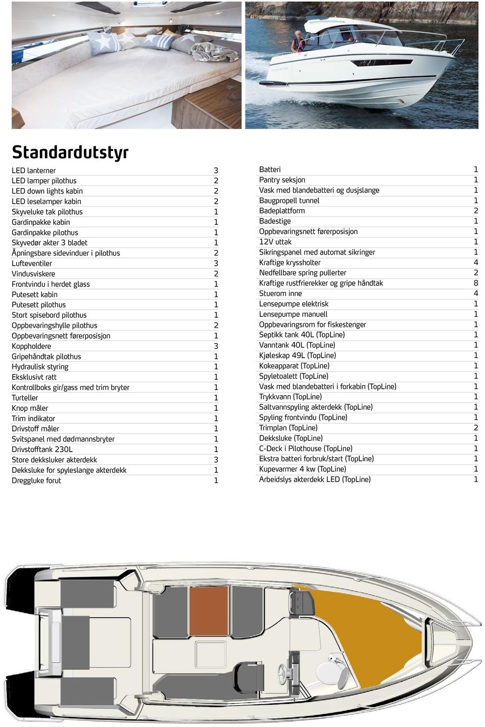 Oppbevaringsnett førerposisjon 1 Koppholdere 3 Gripehåndtak pilothus 1 Hydraulisk styring 1 Eksklusivt ratt 1 Kontrollboks gir/gass med trim bryter 1 Turteller 1 Knop måler 1 Trim indikator 1