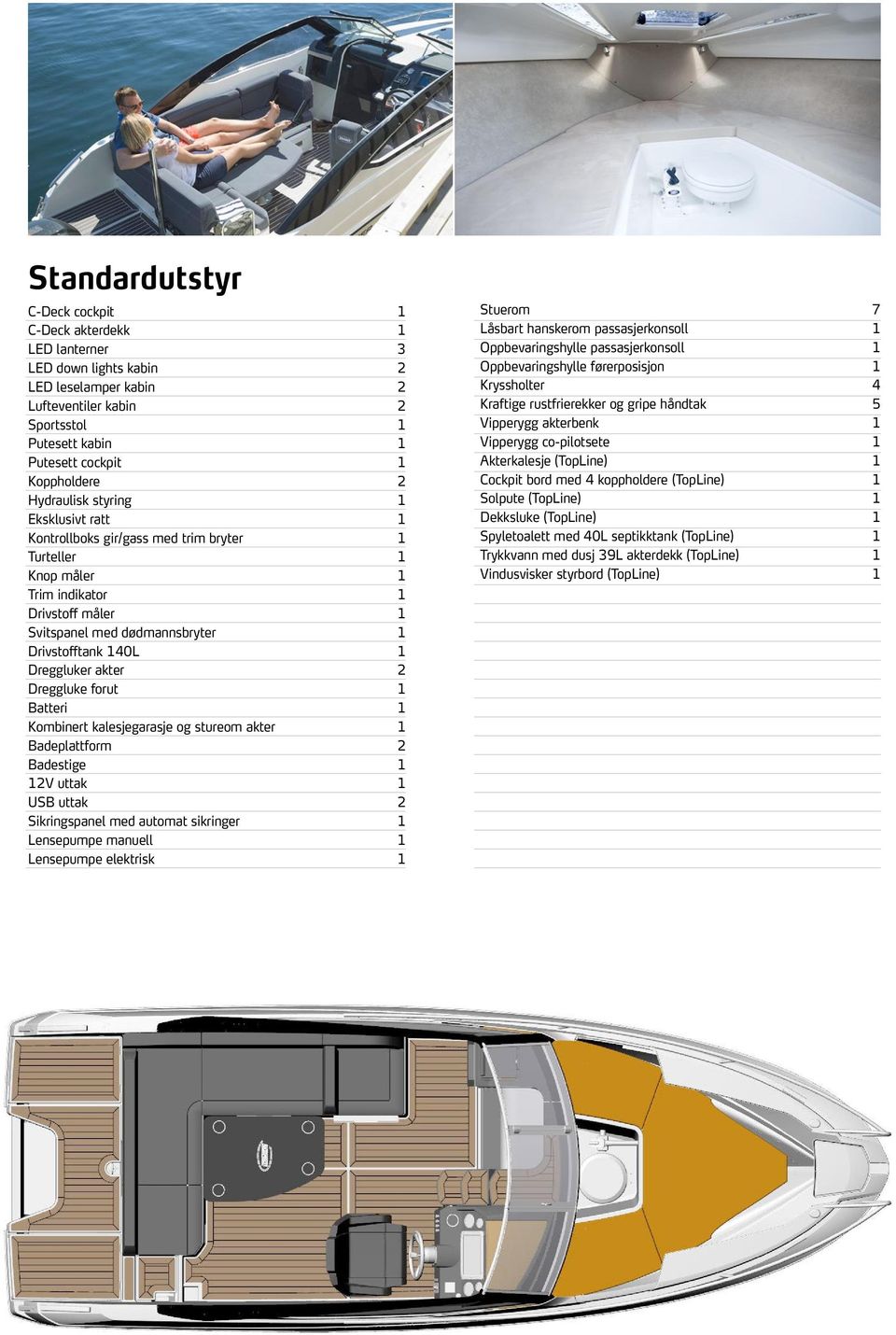 Dreggluker akter 2 Dreggluke forut 1 Batteri 1 Kombinert kalesjegarasje og stureom akter 1 Badeplattform 2 Badestige 1 12V uttak 1 USB uttak 2 Sikringspanel med automat sikringer 1 Lensepumpe manuell