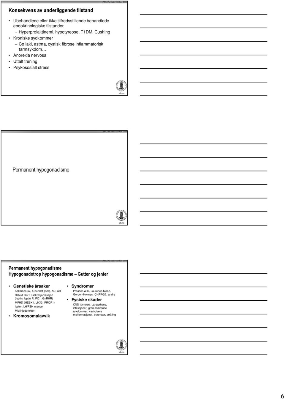 jenter Genetiske årsaker Kallmann sx, X-bundet (Kal), AD, AR Defekt GnRH sekresjon/aksjon (leptin, leptin R, PC1, GnRHR) MPHD (HESX1, LHX3, PROP1) Isolert LH/FSH mangel Midlinjedefekter