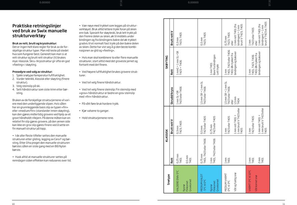 Prosedyre ved valg av struktur: 1. Sjekk snøtype/temperatur/luftfuktighet. 2. Vurder teknikk, klassisk eller skøyting (finere struktur). 3. Velg steinslip på ski. 4.