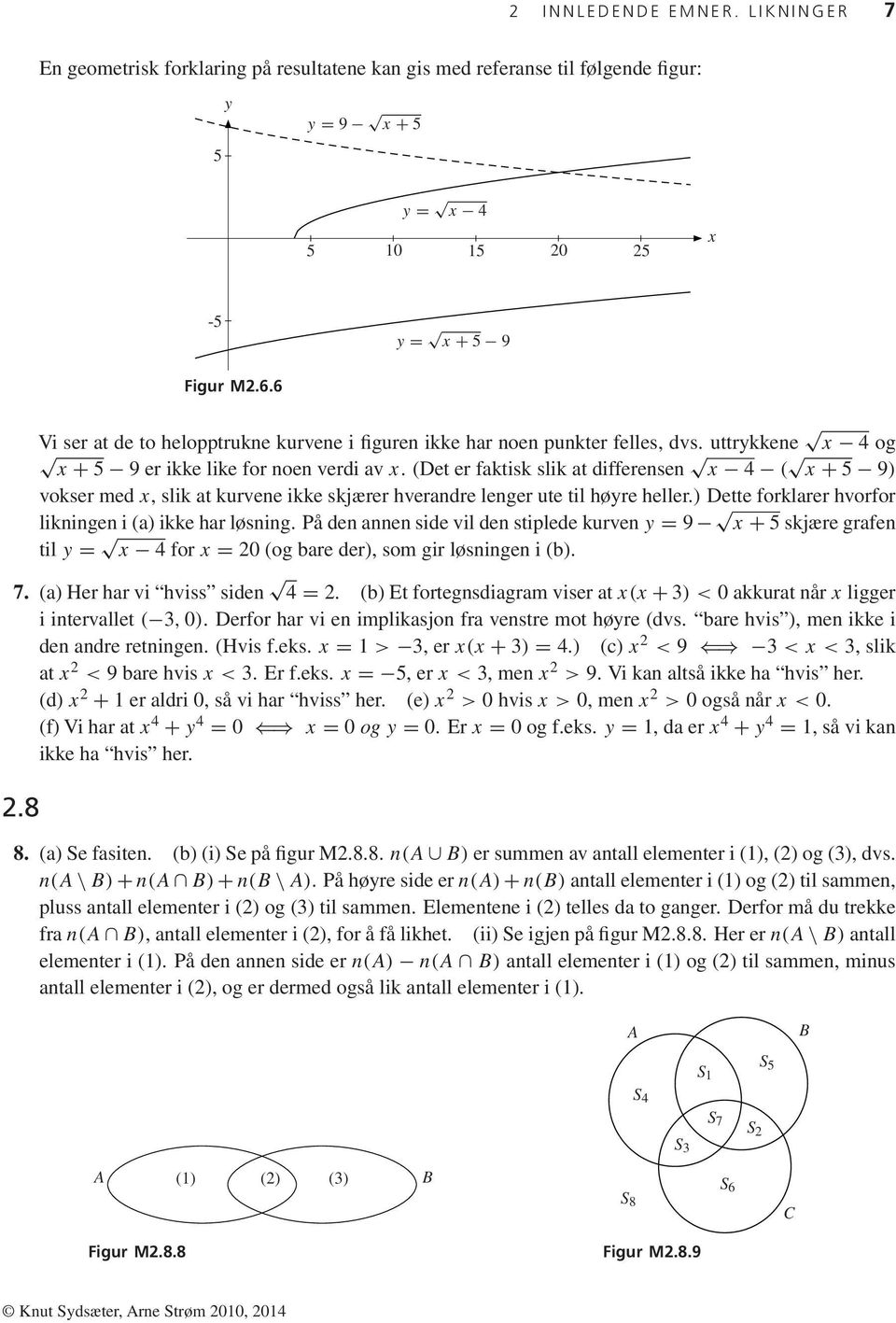 (Det er faktisk slik at differensen x 4 ( x + 5 9) vokser med x, slik at kurvene ikke skjærer hverandre lenger ute til høyre heller.) Dette forklarer hvorfor likningen i (a) ikke har løsning.