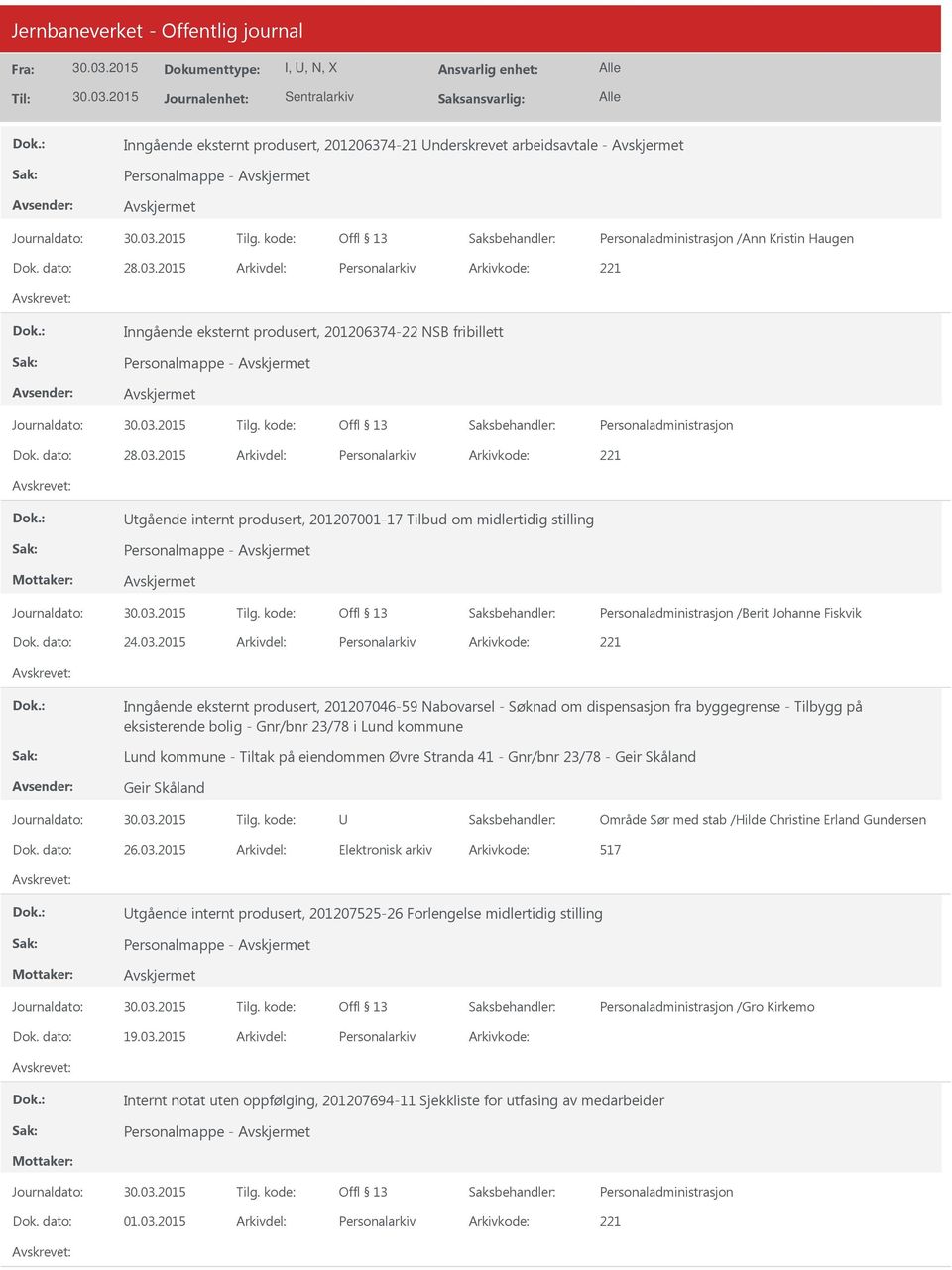 2015 Personalarkiv 221 tgående internt produsert, 201207001-17 Tilbud om midlertidig stilling Personalmappe - Personaladministrasjon /Berit Johanne Fiskvik 24.03.