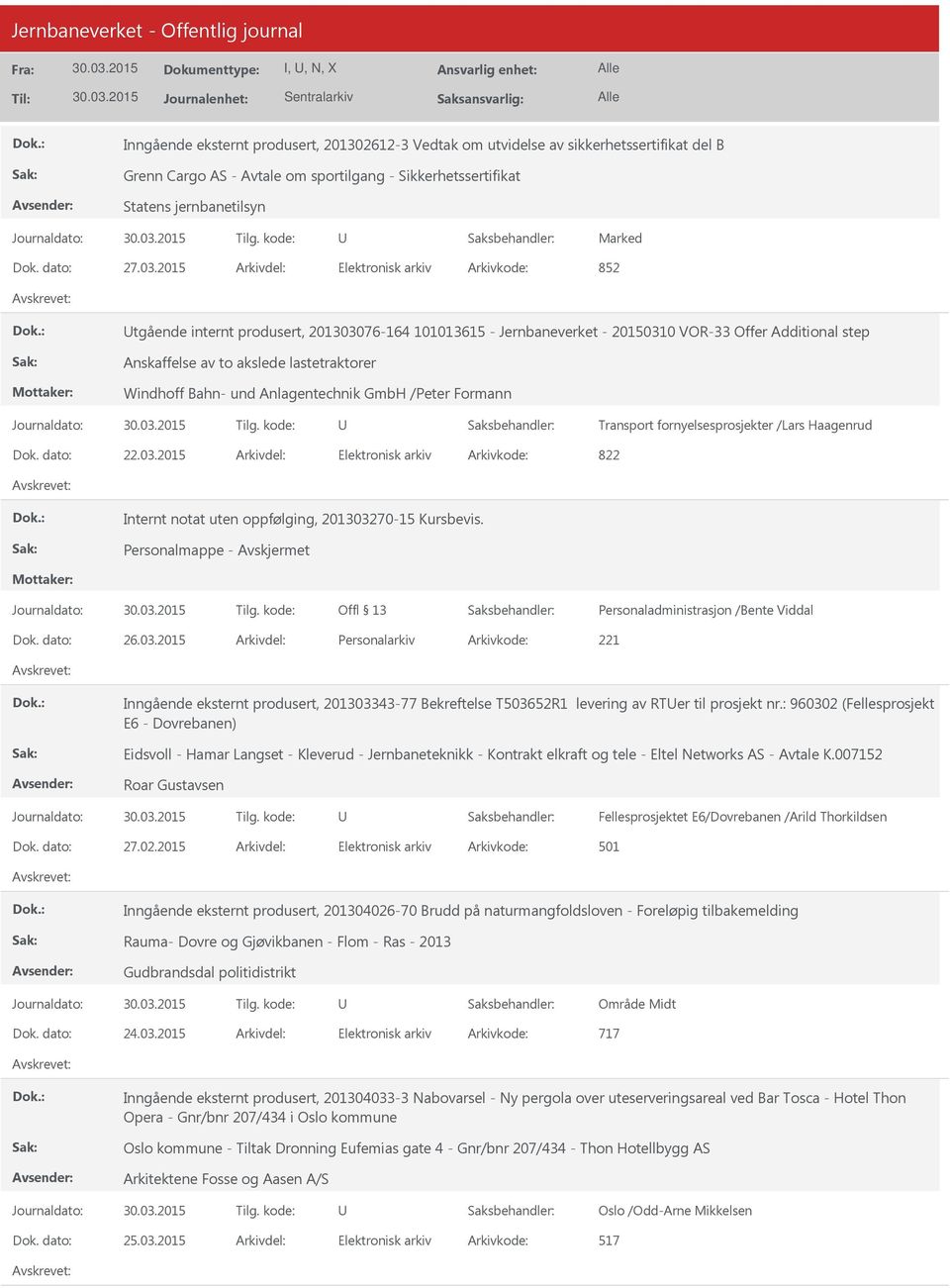 /Peter Formann Transport fornyelsesprosjekter /Lars Haagenrud 22.03.2015 822 Internt notat uten oppfølging, 201303270-15 Kursbevis. Personalmappe - Personaladministrasjon /Bente Viddal 26.03.2015 Personalarkiv 221 Inngående eksternt produsert, 201303343-77 Bekreftelse T503652R1 levering av RTer til prosjekt nr.