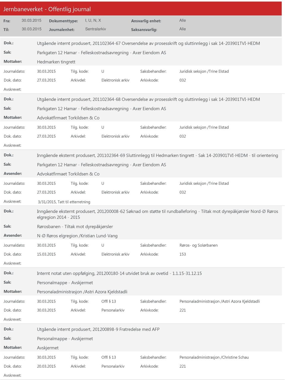 2015 032 tgående internt produsert, 201102364-68 Oversendelse av prosesskrift og sluttinnlegg i sak 14-203901TVI-HEDM Parkgaten 12 Hamar - Felleskostnadsavregning - Axer Eiendom AS Advokatfirmaet