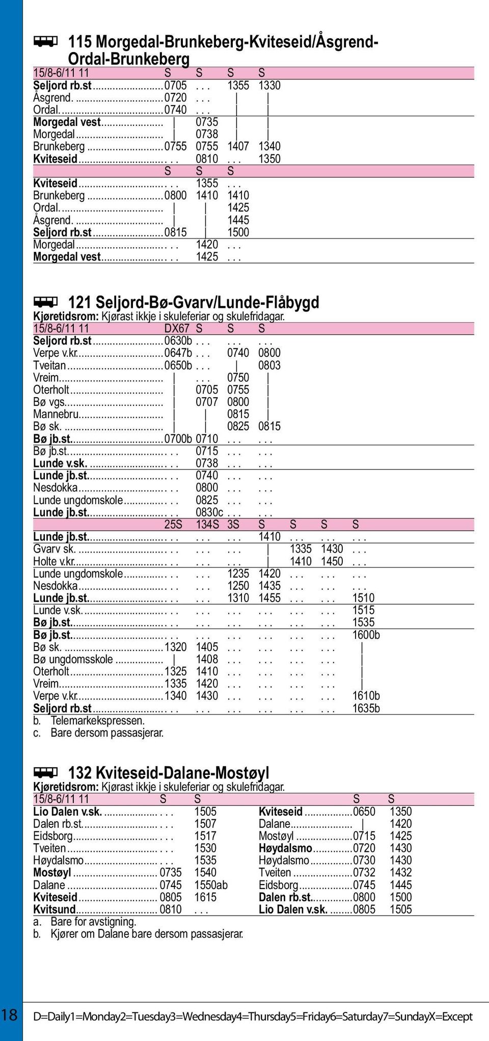 .... 1425... ÿ 121 Seljord-Bø-Gvarv/Lunde-Flåbygd Kjøretidsrom: Kjørast ikkje i skuleferiar og skulefridagar. 15/8-6/11 11 DX67 S S S Seljord rb.st...0630b......... Verpe v.kr...0647b.