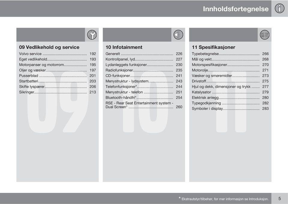 .. 241 Menystruktur - lydsystem... 243 Telefonfunksjoner*... 244 Menystruktur - telefon... 251 Bluetooth-håndfri*... 254 RSE - Rear Seat Entertainment system - Dual Screen*... 260 Typebetegnelse.