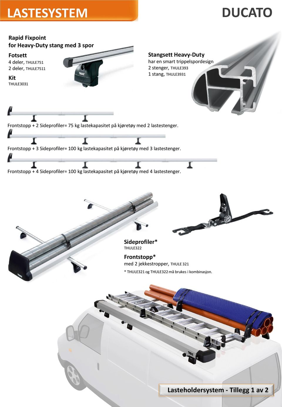 Frontstopp + 3 Sideprofiler= 100 kg lastekapasitet på kjøretøy med 3 lastestenger.