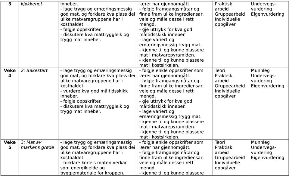 grøde - gje uttrykk for kva god