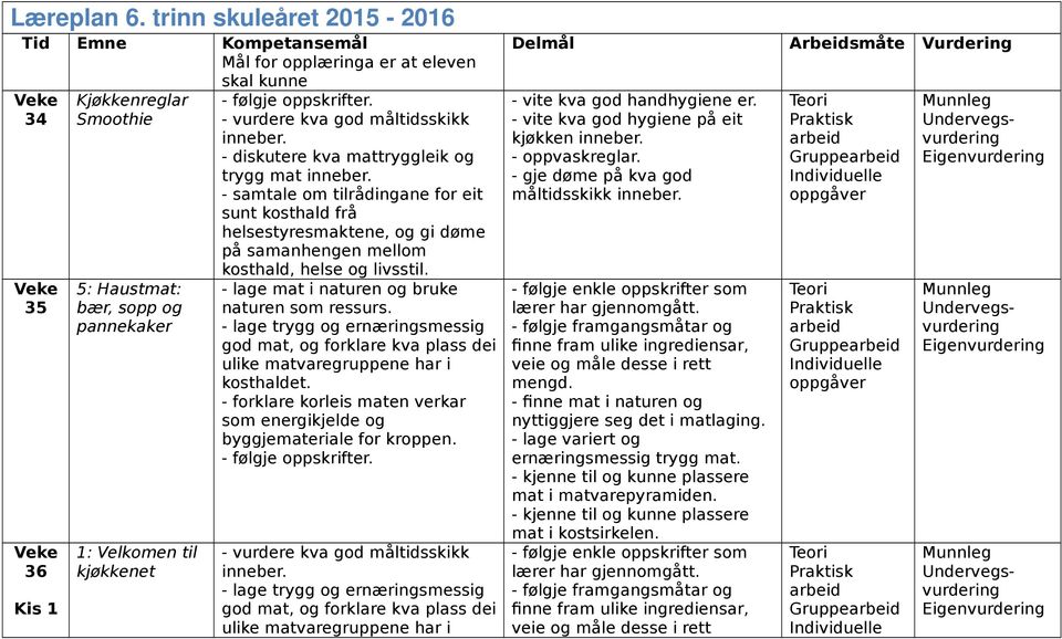 5: Haustmat: bær, sopp og pannekaker 1: Velkomen til kjøkkenet skal kunne trygg mat - lage mat i naturen og bruke