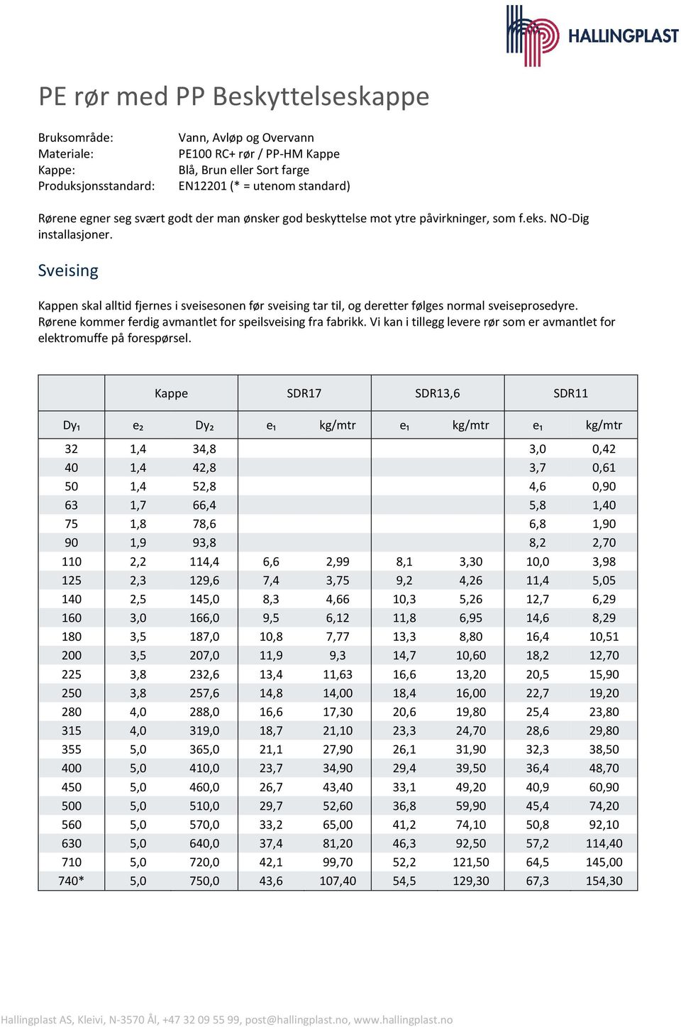 Sveising Kappen skal alltid fjernes i sveisesonen før sveising tar til, og deretter følges normal sveiseprosedyre. Rørene kommer ferdig avmantlet for speilsveising fra fabrikk.