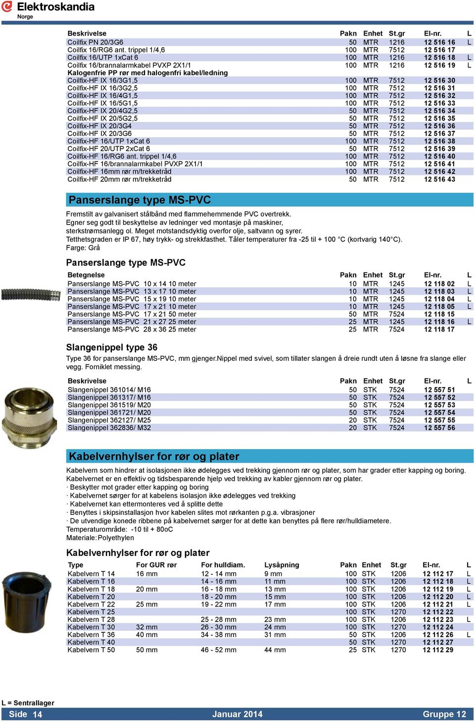 Coilfix-HF IX 16/3G1,5 100 MTR 7512 12 516 30 Coilfix-HF IX 16/3G2,5 100 MTR 7512 12 516 31 Coilfix-HF IX 16/4G1,5 100 MTR 7512 12 516 32 Coilfix-HF IX 16/5G1,5 100 MTR 7512 12 516 33 Coilfix-HF IX