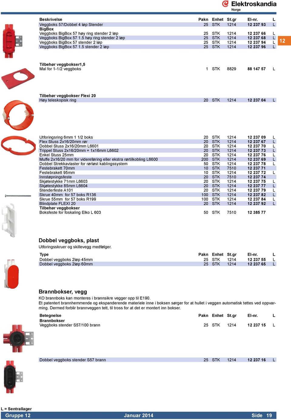 5 stender 2 løp 25 STK 1214 12 237 96 L 12 Tilbehør veggbokser1,5 Mal for 1-1/2 veggboks 1 STK 8829 88 147 57 L Tilbehør veggbokser Flexi 20 Høy teleskopisk ring 20 STK 1214 12 237 04 L Utforingsring