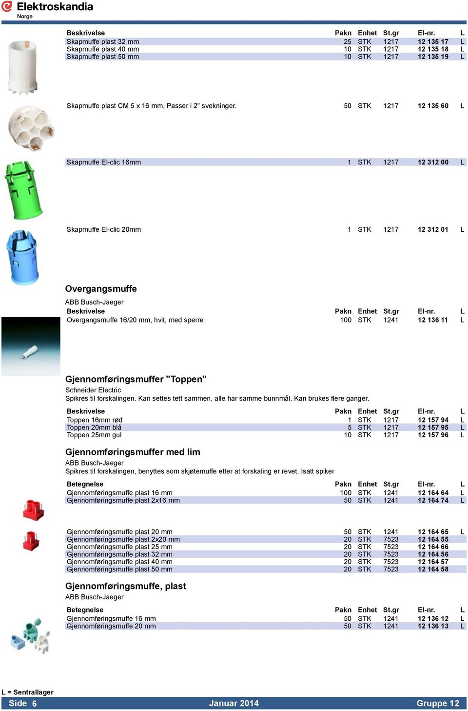 1241 12 136 11 L Gjennomføringsmuffer "Toppen" Schneider Electric Spikres til forskalingen. Kan settes tett sammen, alle har samme bunnmål. Kan brukes flere ganger.