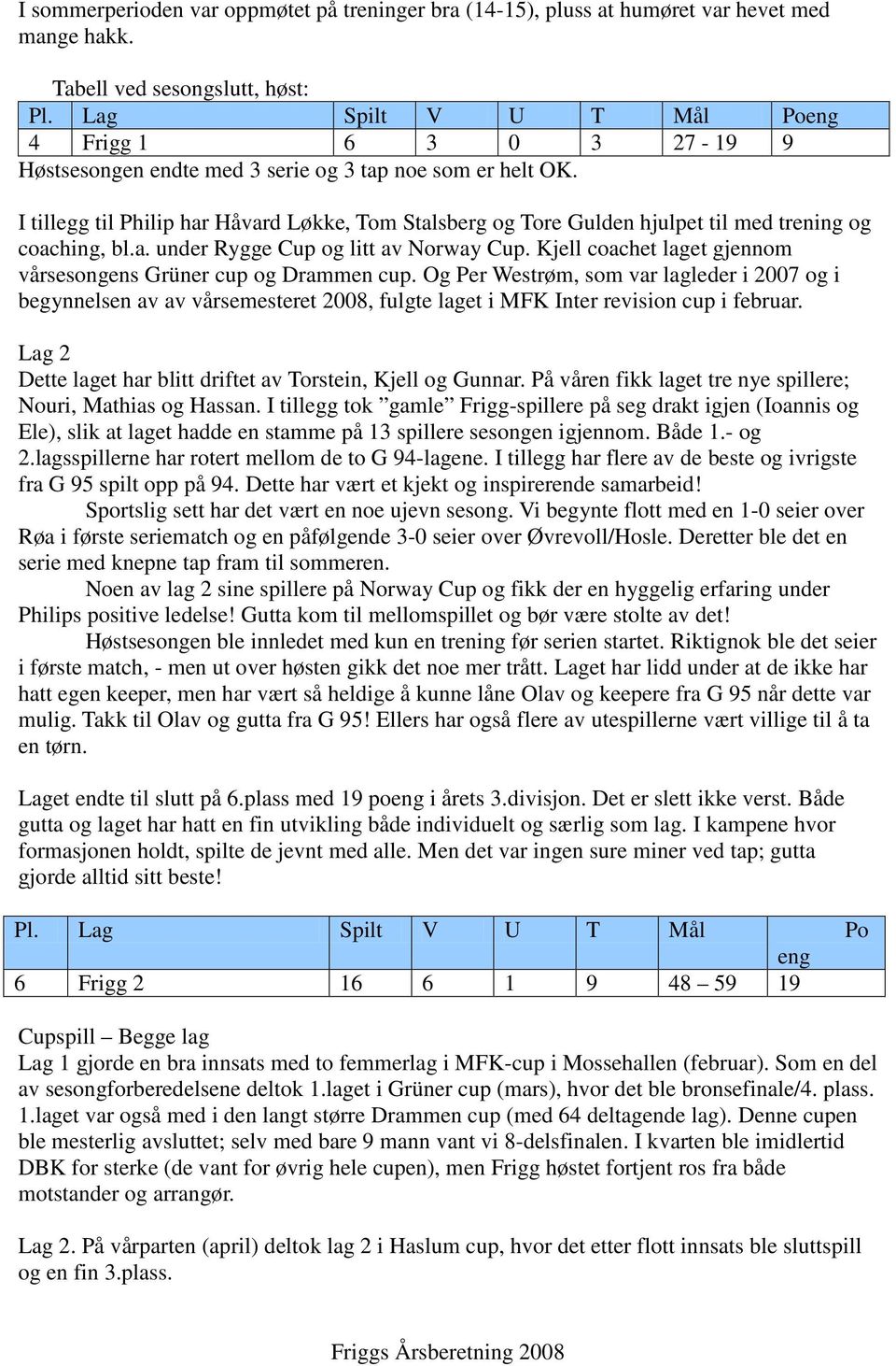 I tillegg til Philip har Håvard Løkke, Tom Stalsberg og Tore Gulden hjulpet til med trening og coaching, bl.a. under Rygge Cup og litt av Norway Cup.