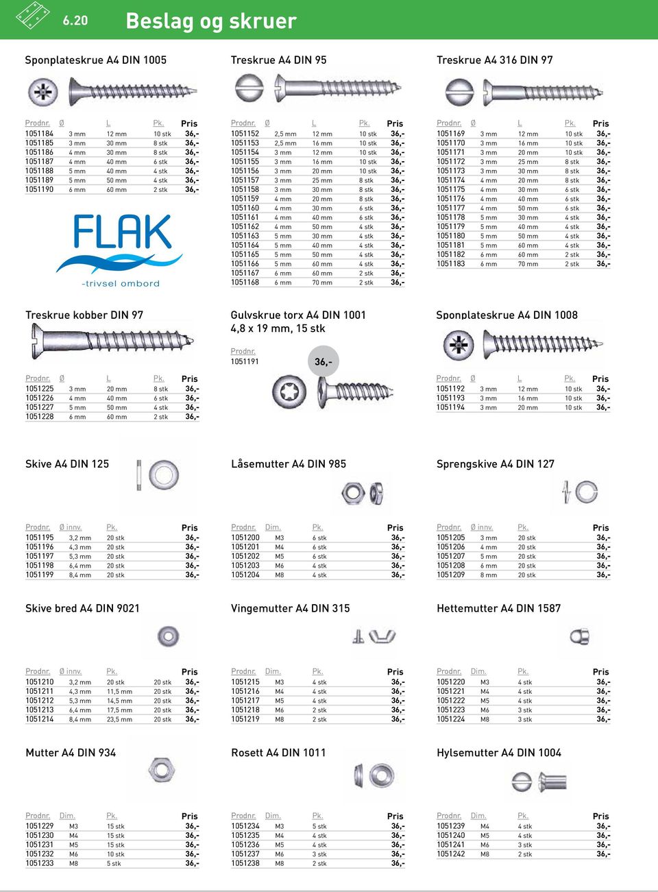 L Pk. 1051152 2,5 mm 12 mm 10 stk 36 1051153 2,5 mm 16 mm 10 stk 36 1051154 3 mm 12 mm 10 stk 36 1051155 3 mm 16 mm 10 stk 36 1051156 3 mm 20 mm 10 stk 36 1051157 3 mm 25 mm 8 stk 36 1051158 3 mm 30