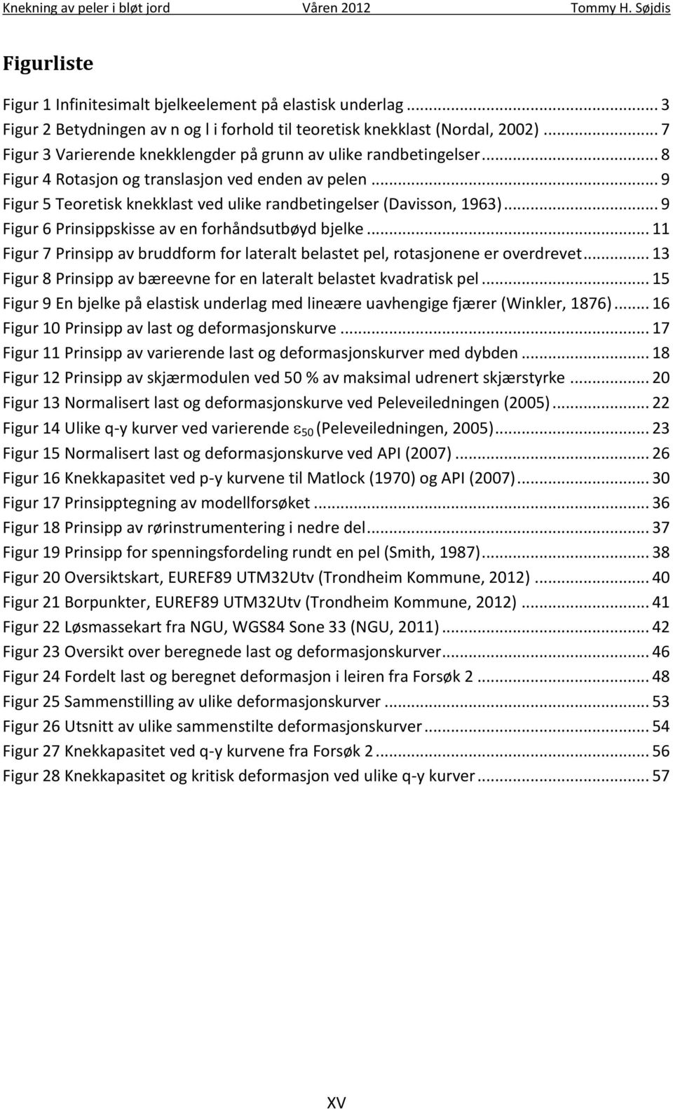 .. 8 Figur 4 Rotasjon og translasjon ved enden av pelen... 9 Figur 5 Teoretisk knekklast ved ulike randbetingelser (Davisson, 1963)... 9 Figur 6 Prinsippskisse av en forhåndsutbøyd bjelke.