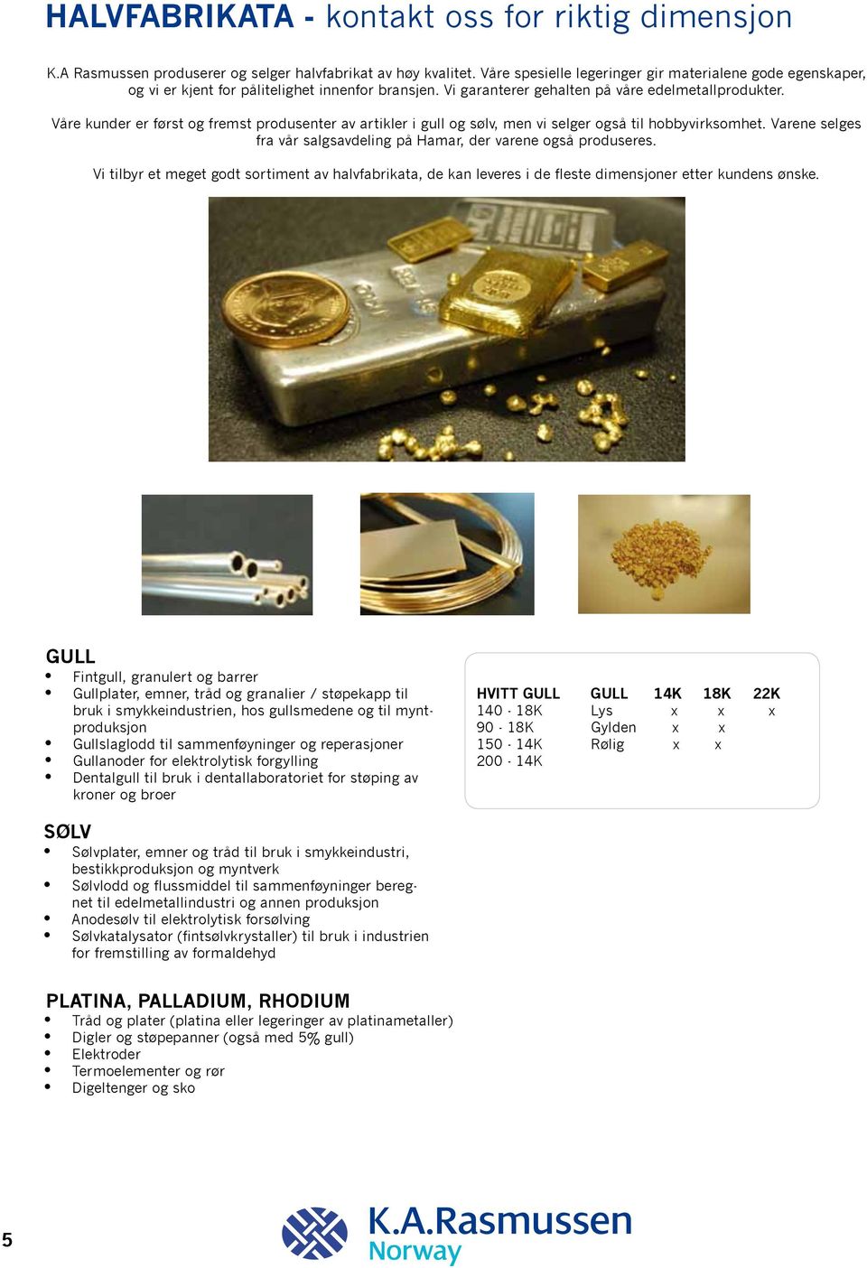Våre kunder er først og fremst produsenter av artikler i gull og sølv, men vi selger også til hobbyvirksomhet. Varene selges fra vår salgsavdeling på Hamar, der varene også produseres.
