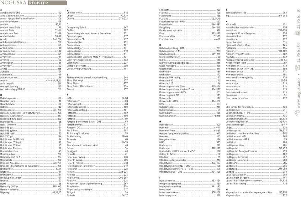 .. 41 Armring... 90 Armringdor... 88 Armringer... 32 Artifex... 216 AuRacle... 129 Autoclamp... 155 Automatkjørner... 96 Avbiter...43,46,47,49,50 Avfettingsalt... 266 Avsug til lodding.