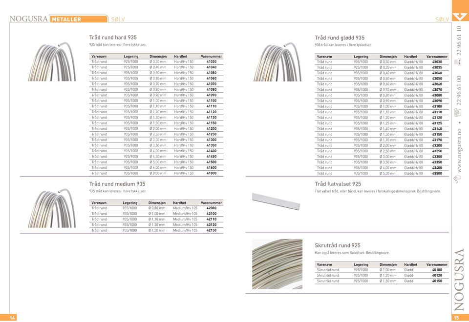 Hard/Hv 150 41060 Tråd rund 935/1000 Ø 0,70 mm Hard/Hv 150 41070 Tråd rund 935/1000 Ø 0,80 mm Hard/Hv 150 41080 Tråd rund 935/1000 Ø 0,90 mm Hard/Hv 150 41090 Tråd rund 935/1000 Ø 1,00 mm Hard/Hv 150