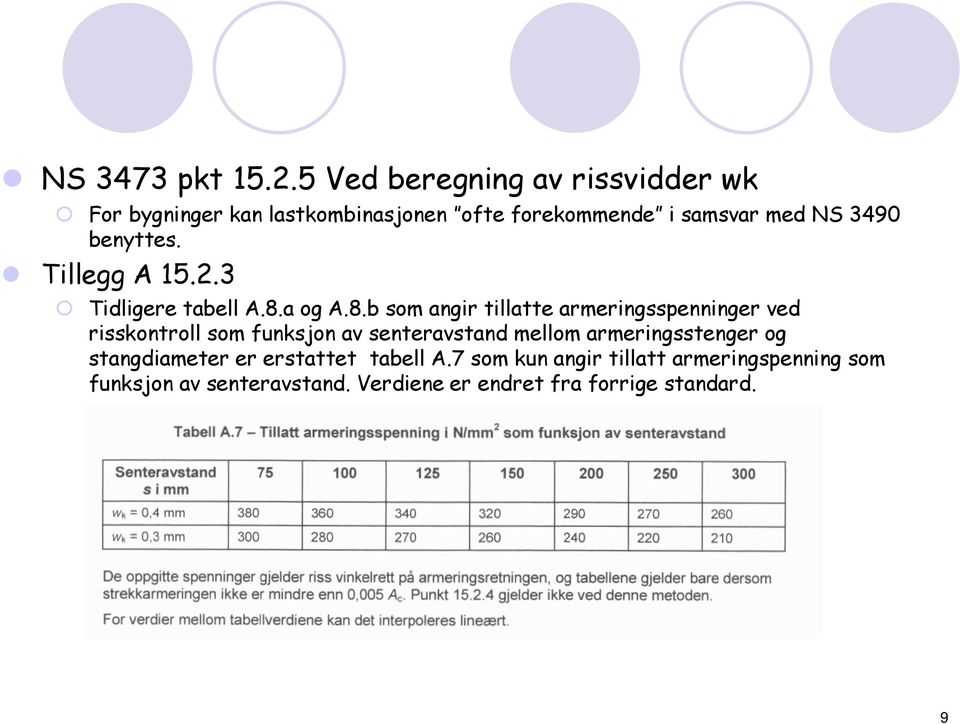 benyttes. Tillegg A 15.2.3 Tidligere tabell A.8.