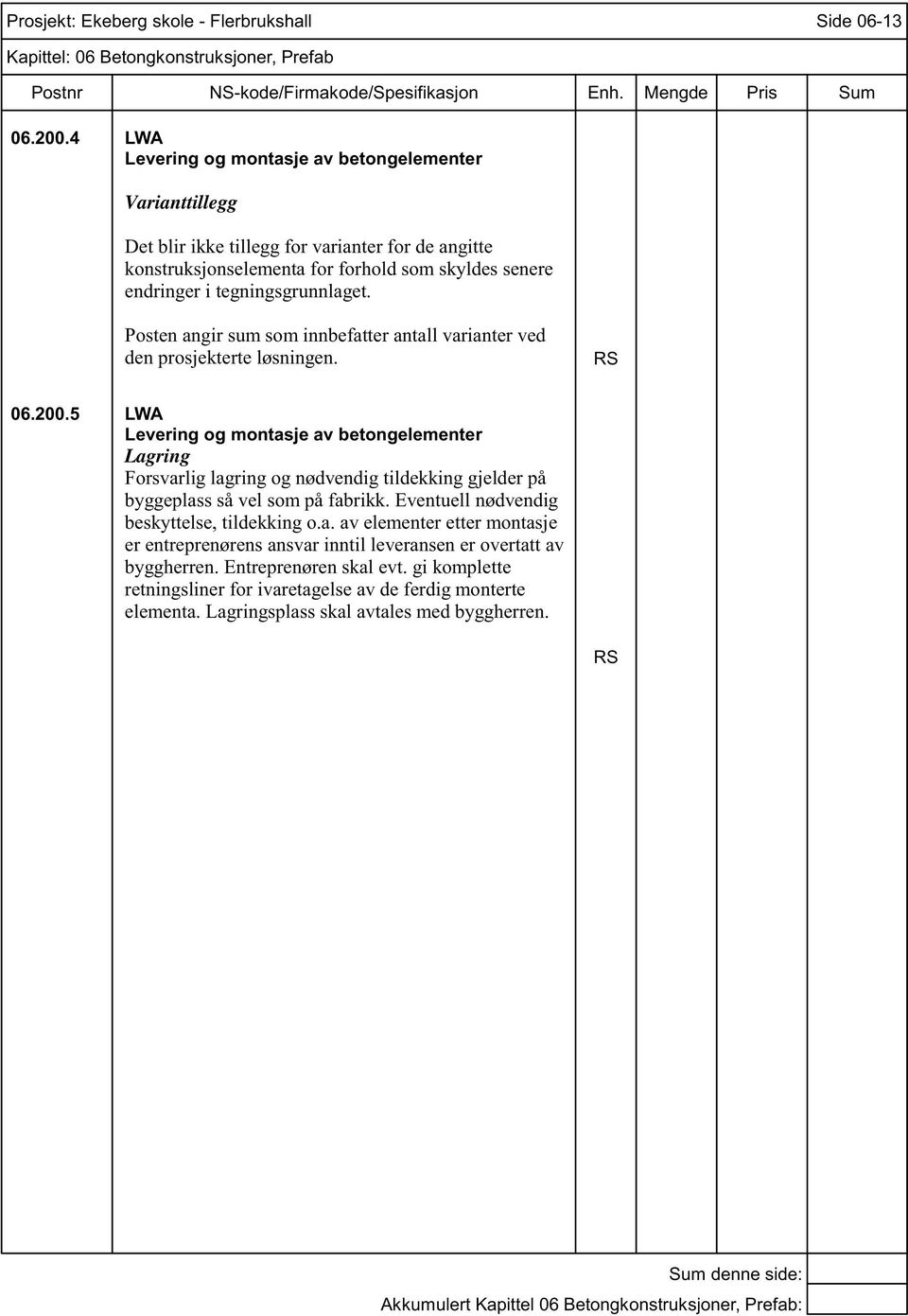 Posten angir sum som innbefatter antall varianter ved den prosjekterte løsningen. RS 06.200.