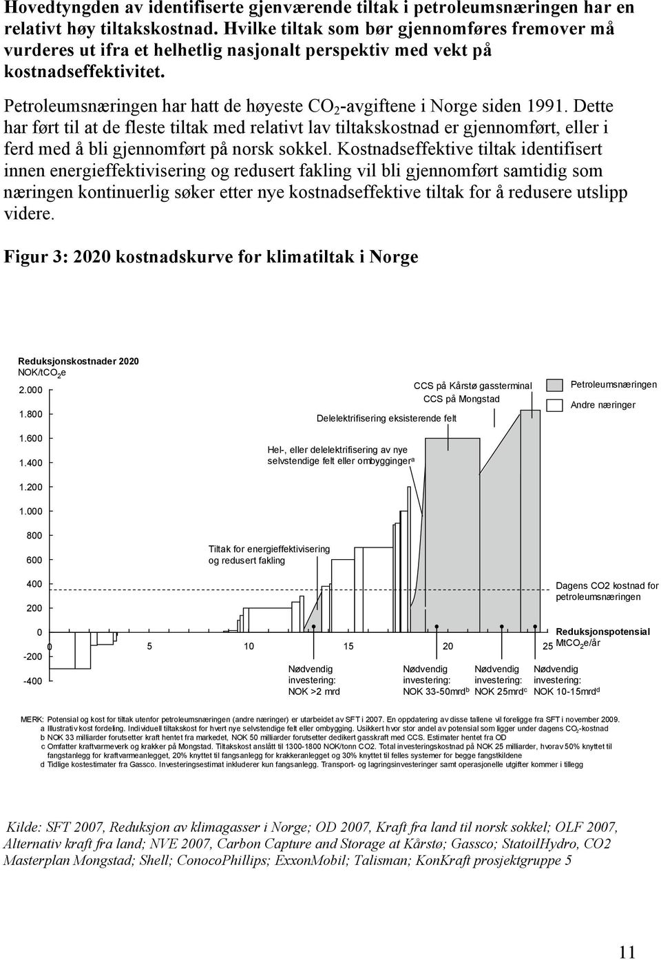 Petroleumsnæringen har hatt de høyeste CO 2 -avgiftene i Norge siden 1991.