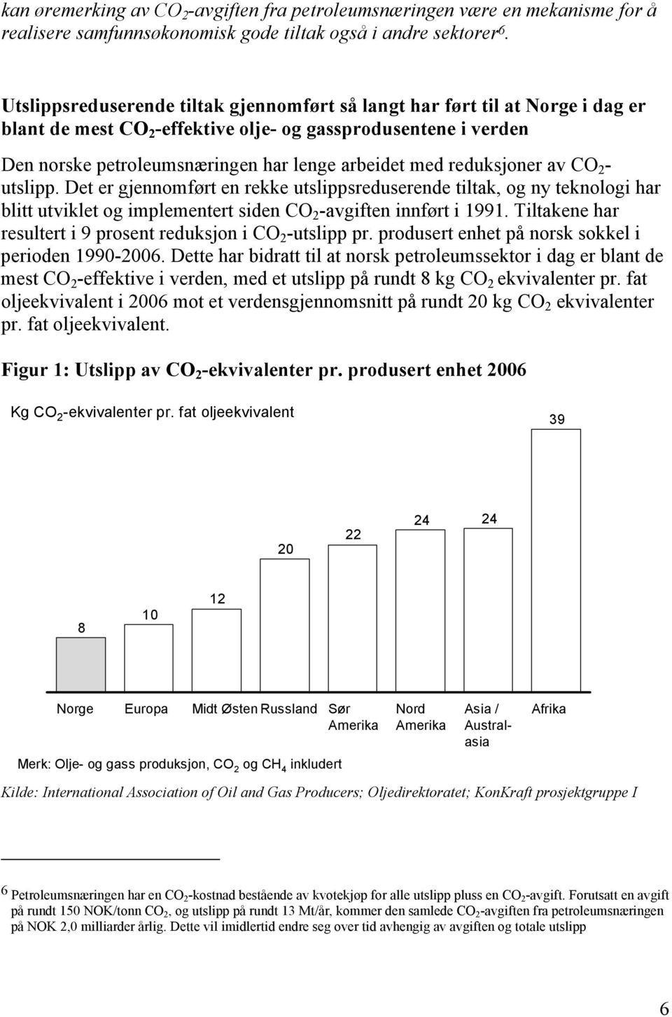 reduksjoner av CO 2 - utslipp. Det er gjennomført en rekke utslippsreduserende tiltak, og ny teknologi har blitt utviklet og implementert siden CO 2 -avgiften innført i 1991.