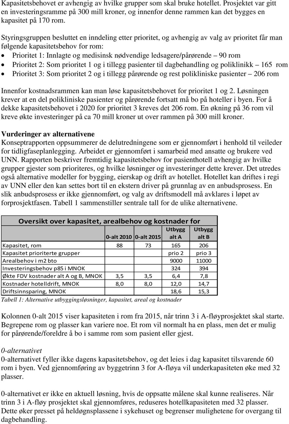 rom Prioritet 2: Som prioritet 1 og i tillegg pasienter til dagbehandling og poliklinikk 165 rom Prioritet 3: Som prioritet 2 og i tillegg pårørende og rest polikliniske pasienter 206 rom Innenfor