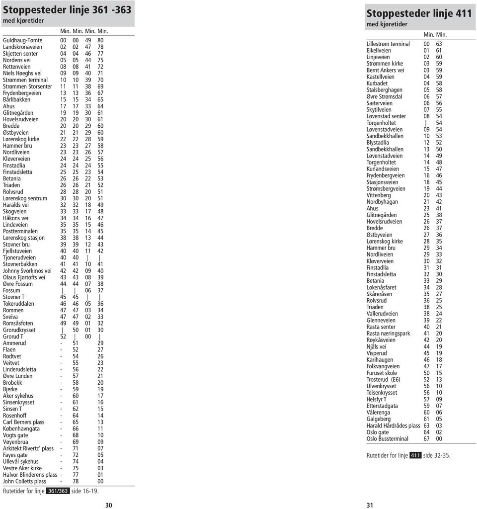 Min. Guldhaug-Tømte 00 00 49 80 Landskronaveien 02 02 47 78 Skjetten senter 04 04 46 77 Nordens vei 05 05 44 75 Rettenveien 08 08 41 72 Niels Høeghs vei 09 09 40 71 Strømmen terminal 10 10 39 70