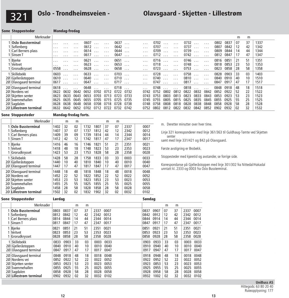 ..... 0742...... 0812 0847 17 47 1347 1 Bjerke......... 0621...... 0651...... 0716...... 0746...... 0816 0851 21 51 1351 1 Veitvet......... 0623...... 0653...... 0718...... 0748.