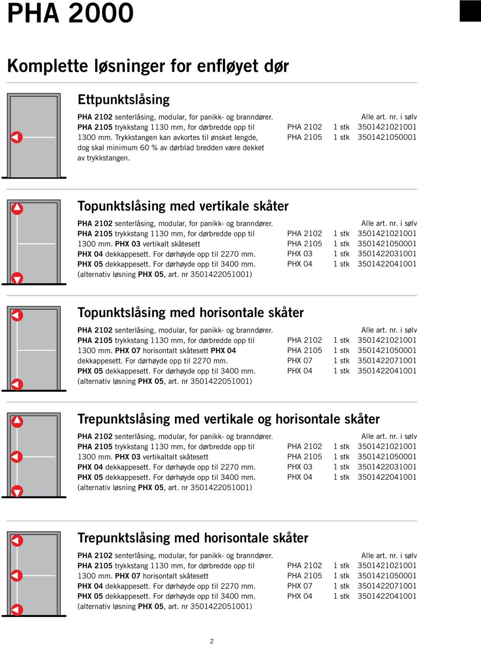 i sølv PHA 2102 1 stk 3501421021001 PHA 2105 1 stk 3501421050001 Topunktslåsing med vertikale skåter PHA 2102 senterlåsing, modular, for panikk- og branndører.